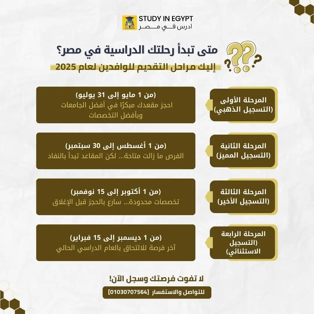 مواعيد التقديم في الجامعات المصرية